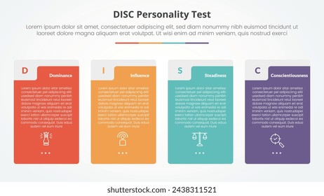 Concepto de prueba de personalidad DISC para presentación de diapositivas con forma de tabla de caja vertical grande con lista de 4 puntos con estilo plano