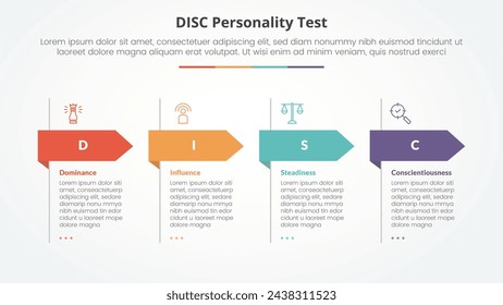 DISC personality test concept for slide presentation with big header arrow shape with 4 point list with flat style