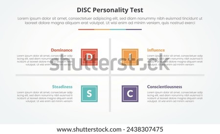 DISC personality test concept for slide presentation with square base and cross line center with 4 point list with flat style
