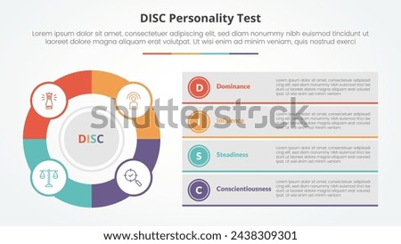 DISC personality test concept for slide presentation with big outline circle and box description stack with 4 point list with flat style