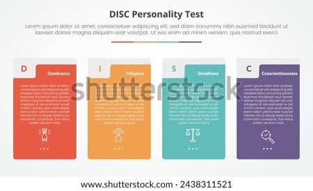 DISC personality test concept for slide presentation with big vertical box table shape with 4 point list with flat style