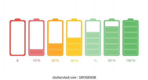 Teléfono inteligente con batería descargada y totalmente cargada. Ilustración vectorial. Conjunto de indicadores de nivel de carga de la batería. Icono aislado en fondo blanco.