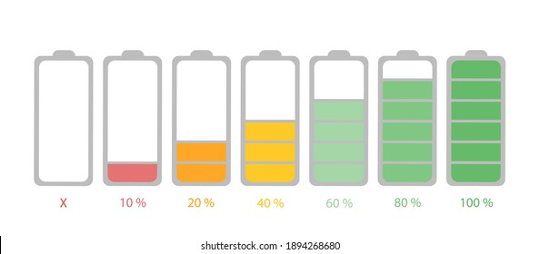 Teléfono inteligente con batería descargada y totalmente cargada. Ilustración vectorial. Conjunto de indicadores de nivel de carga de la batería. Icono aislado en fondo blanco.