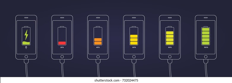 Discharged and fully charged battery smartphone. Set of smartphones with  battery charge level indicators and with USB connection.. Icon isolated on black background. Vector infographic.