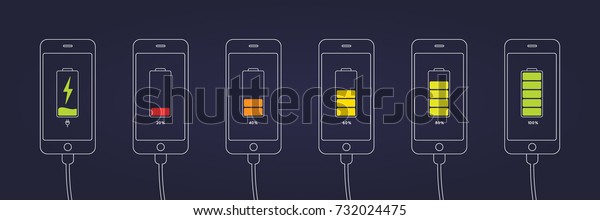 Discharged and fully charged battery\
smartphone. Set of smartphones with  battery charge level\
indicators and with USB connection.. Icon isolated on black\
background. Vector\
infographic.