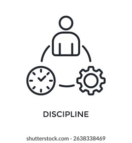 Discipline Icon Outline Style. Vector Illustration For Graphic Design