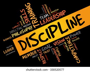 DISCIPLINE word cloud, business concept