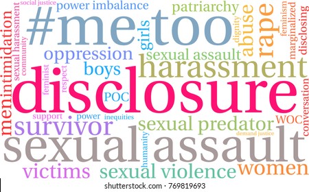 Disclosure word cloud on a white background. 