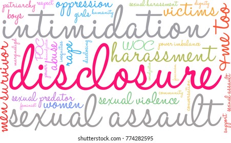 Disclosure word cloud on a white background. 