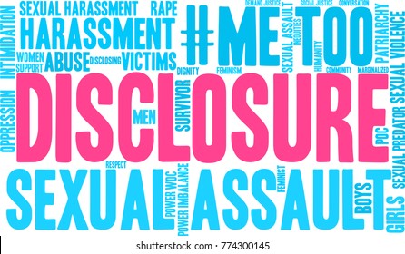 Disclosure word cloud on a white background. 