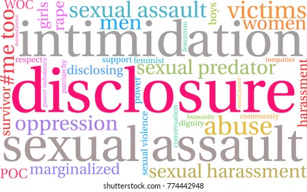 Disclosure word cloud on a white background. 