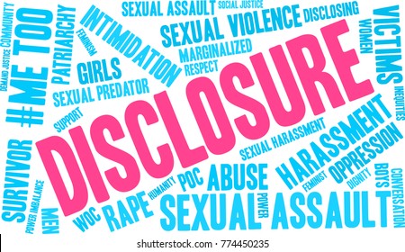 Disclosure word cloud on a white background. 