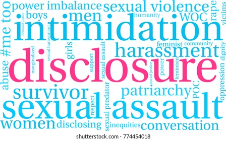 Disclosure word cloud on a white background. 