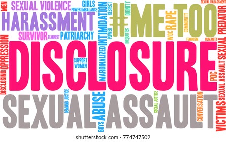 Disclosure word cloud on a white background. 