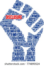 Disclosure word cloud on a white background. 