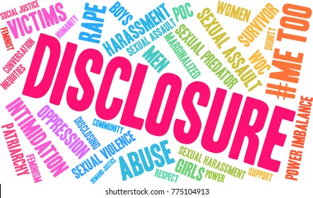 Disclosure word cloud on a white background. 