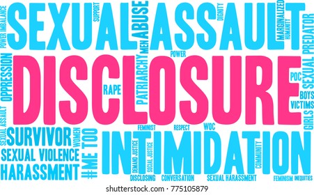 Disclosure word cloud on a white background. 
