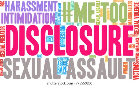 Disclosure word cloud on a white background. 