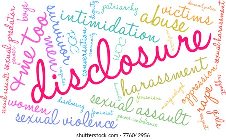 Disclosure word cloud on a white background. 