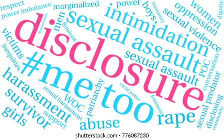 Disclosure word cloud on a white background. 