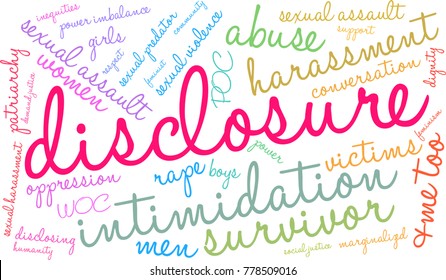 Disclosure word cloud on a white background. 
