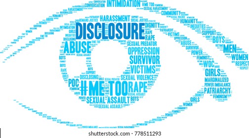 Disclosure word cloud on a white background. 