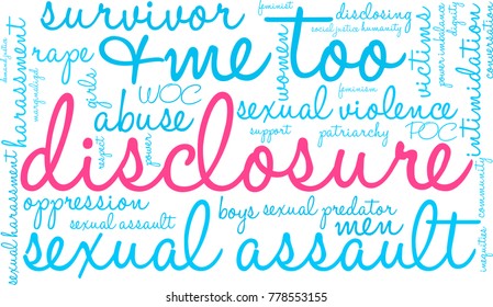 Disclosure word cloud on a white background. 