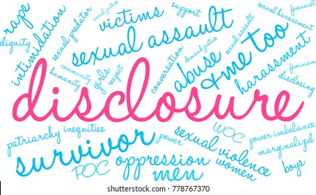 Disclosure word cloud on a white background. 
