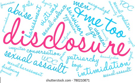 Disclosure word cloud on a white background. 