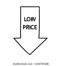 discount   low  price  