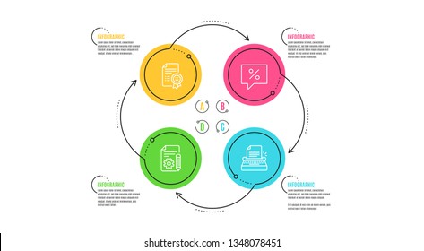 Discount message, Documentation and Smile icons simple set. Infographic timeline. Typewriter sign. Special offer, Project, Certificate. Writer machine. Business set. Cycle infographic. Vector