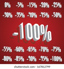 Discount percent collection