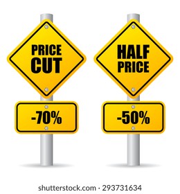 Discount price sign