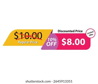 Preço De Desconto Tag 10% Oferta Tempo Limitado Vetor Ícone. Um crachá colorido com desconto mostrando um preço reduzido de US$ 10,00 para US$ 8,00 com 10% de desconto e uma etiqueta de "Oferta Limitada"