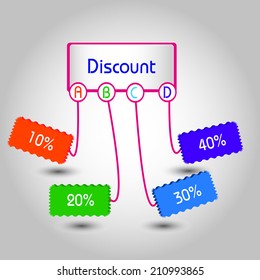 Discount price tags