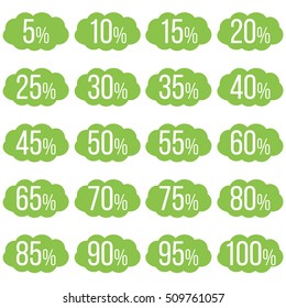 Discount price tags. Numbers and percent symbols in the clouds. Vector stickers.