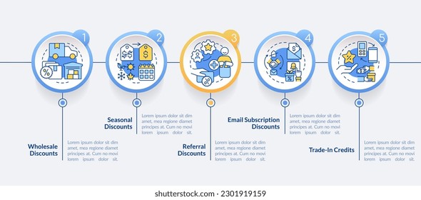 Discount types circle infographic template. Allowances. Data visualization with 5 steps. Editable timeline info chart. Workflow layout with line icons. Lato-Bold, Regular fonts used