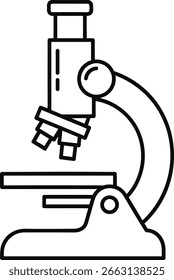 Discover the Microscopic World An Essential Tool for Scientific Exploration and Educational Advancement