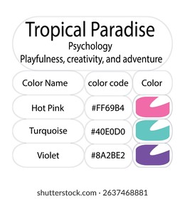 Discover the playful and adventurous effects of Hot Pink, Turquoise, and Violet. This vibrant palette enhances creativity and brings excitement to branding and visual storytelling.