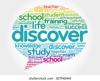 DISCOVER Think Bubble word cloud, business concept