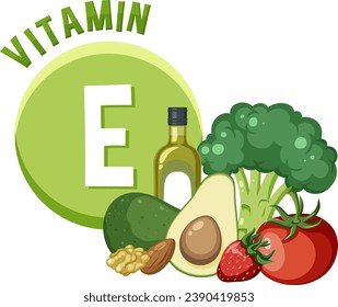 Discover the vitamin E-rich foods in this educational poster