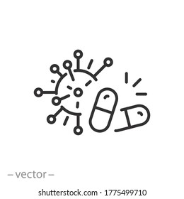 discovery coronavirus pills icon, virus vaccine concept, bacteria antibiotic, pathogen treatment, thin line web sign on white background