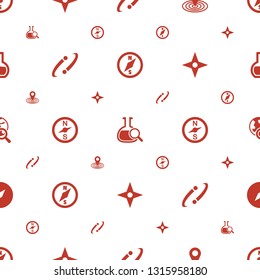 discovery icons pattern seamless white background. Included editable filled compass, test tube search, map location, planet and satellite icons. discovery icons for web and mobile.