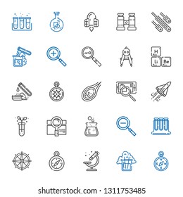 discovery icons set. Collection of discovery with compass, flask, microscope, test tubes, zoom out, search, test tube, space shuttle, searching. Editable and scalable discovery icons.