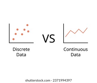 Discrete data or count data compare with continuous data for statistical analysis