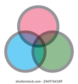 Discrete maths glyph color icon. Overlapping circles. Intersection. Venn diagram. Venn diagram with 3 overlapping circles set. Piramid and Upside down. Flat design  colors. 7891