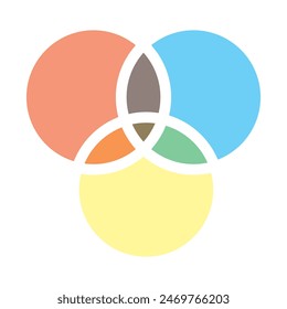 Discrete maths glyph color icon. Overlapping circles. Intersection. Venn diagram. Venn diagram with 3 overlapping circles set. Piramid and Upside down. Flat design  colors. 7891