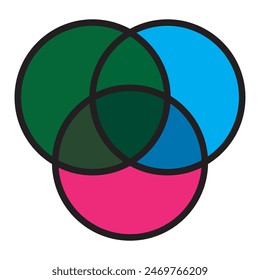 Discrete maths glyph color icon. Overlapping circles. Intersection. Venn diagram. Venn diagram with 3 overlapping circles set. Piramid and Upside down. Flat design  colors. 7891