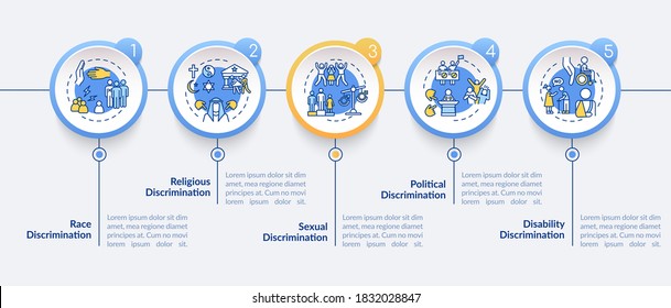 Discrimination types vector infographic template. Religious prejudice. Presentation design elements. Data visualization with 5 steps. Process timeline chart. Workflow layout with linear icons