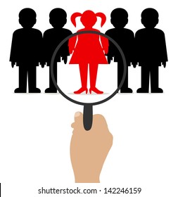 discrimination of women